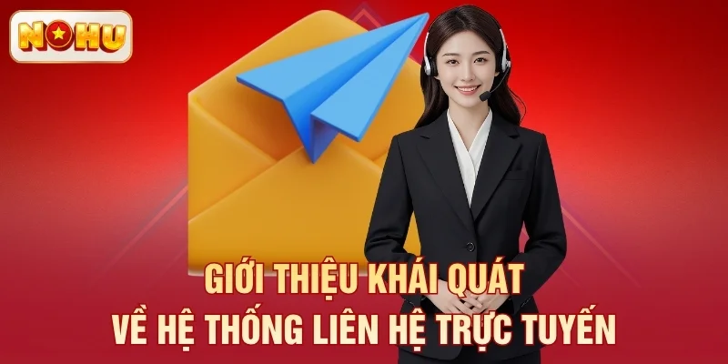 Giới thiệu khái quát về hệ thống liên hệ trực tuyến