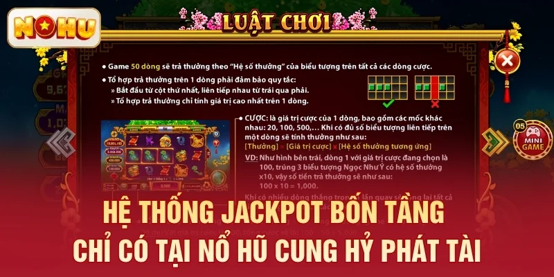 Hệ thống Jackpot bốn tầng chỉ có tại nổ hũ Cung Hỷ Phát Tài